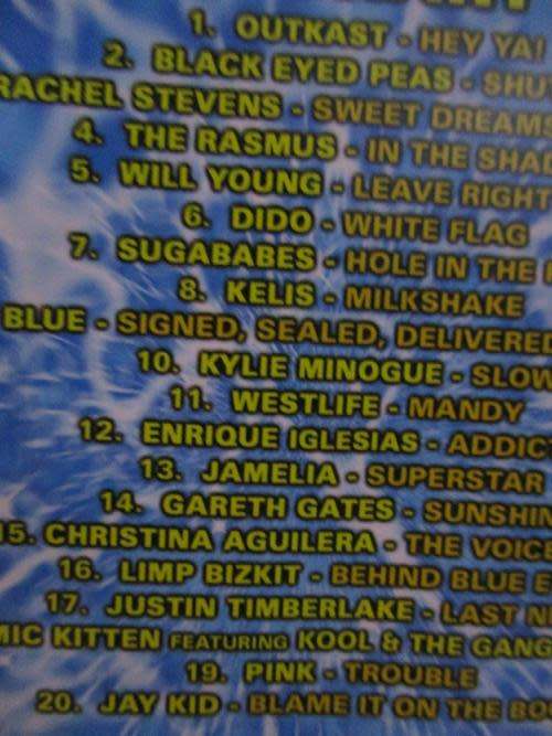 CD - Now That`s What I Call Music 36