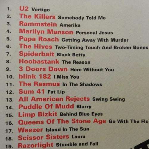 CD - Anti - Idol - Real Music For real People - Various Artists