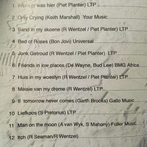 CD - Ruben Wentzel - Sand In My Skoene