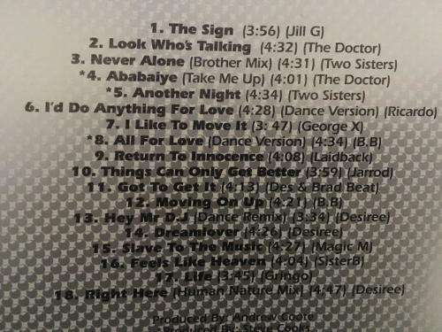 CD - 100% Dance Volume 2