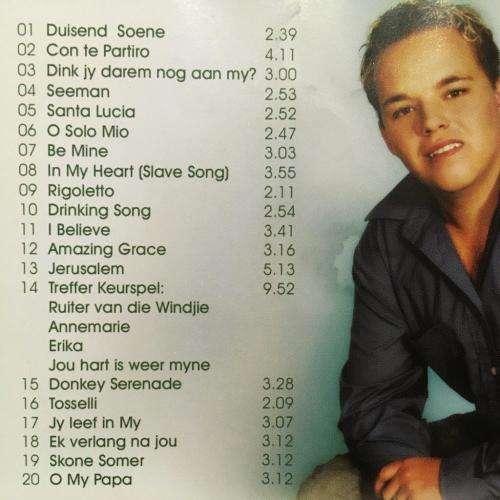 CD - Riaan Nienaber - My Treffers