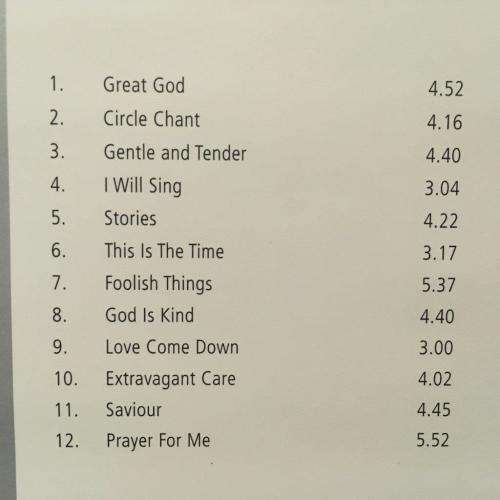 CD - Rowan Rogers - In The Noise Your Name