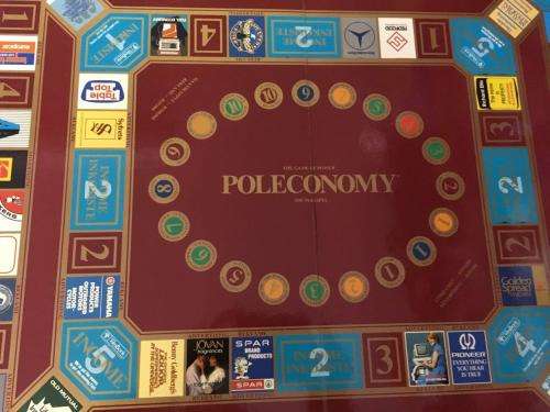 Poleconomy - The Game Of Power - A Manhattan Product From Metrotoy