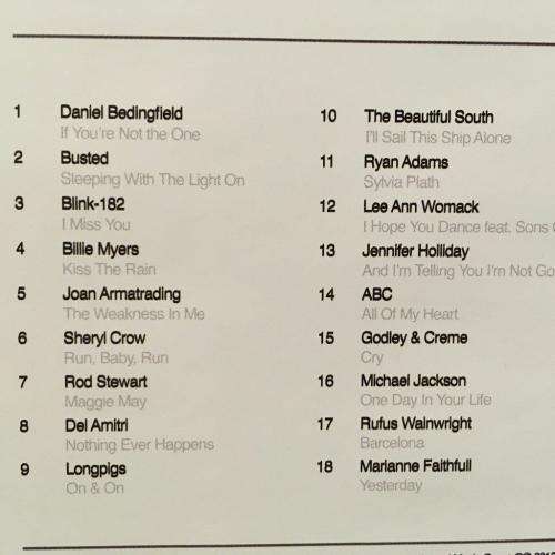 CD - I am... Sad - Various Artists