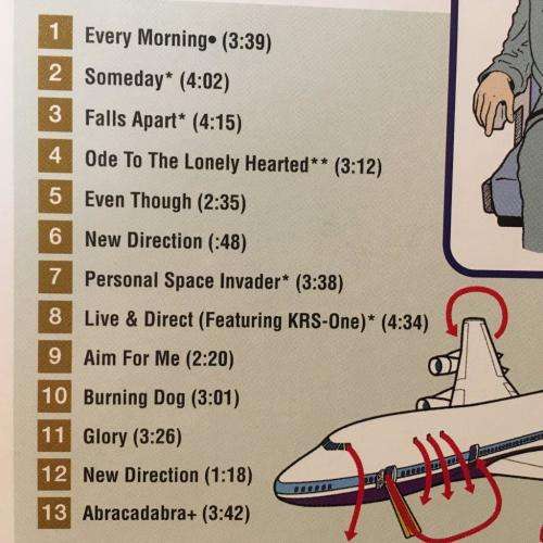 CD - Sugar Ray - 14:59