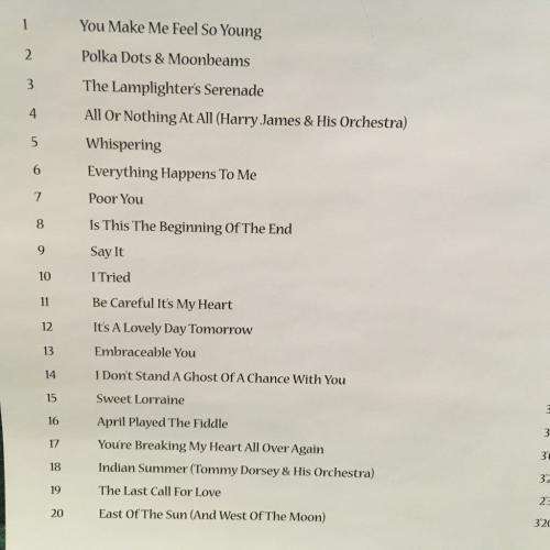 CD - Frank Sinatra - You Make Me Feel So Young
