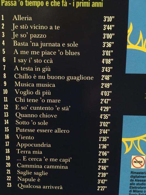 CD - Pino Daniele - Passa` O Tiempo E Che Fa`
