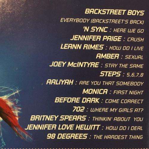CD - MTV Party To Go - 2000