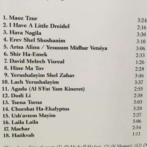 CD - Chanukah - The Festival of Lights