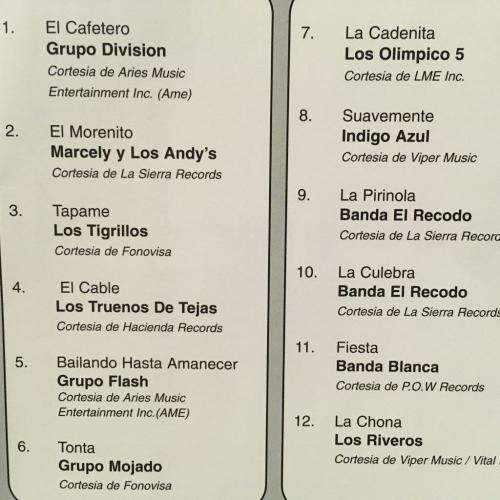 CD - Fiesta Loca Vol.3