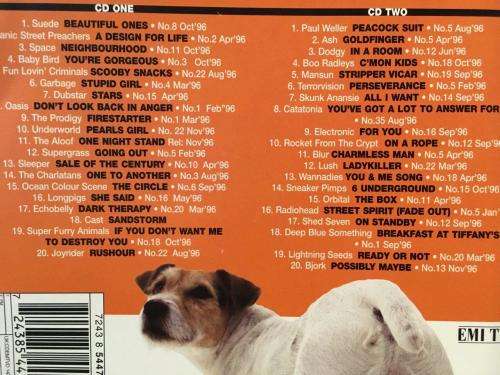CD - The Dog`s...! (2cd) - Various Artists