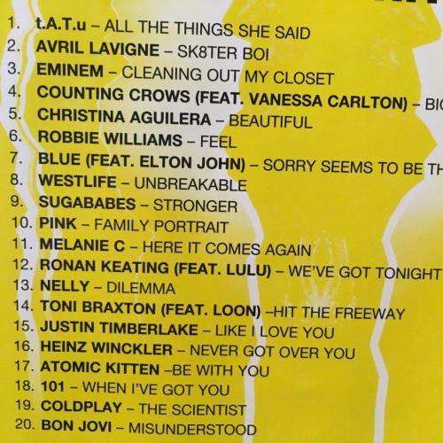 CD - Now That`s What I Call Music 34
