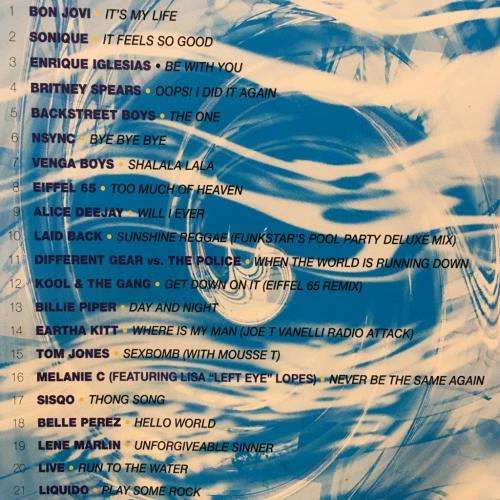 CD - Now That`s What I Call Music 28