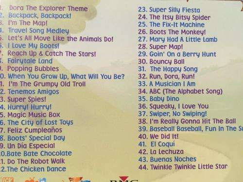 CD - Dora The Explorer
