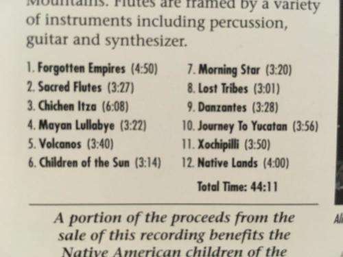 CD - Alice Gomes - Journey Of The Flute