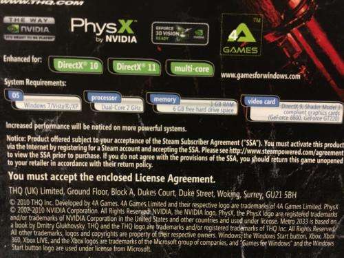 PC - Metro 2033