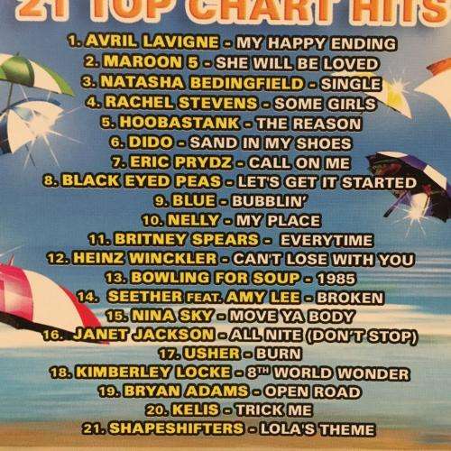 CD - Now That`s What I Call Music 38