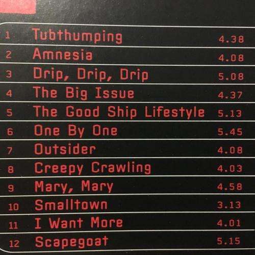 CD - Chumbawamba - Tubthumper