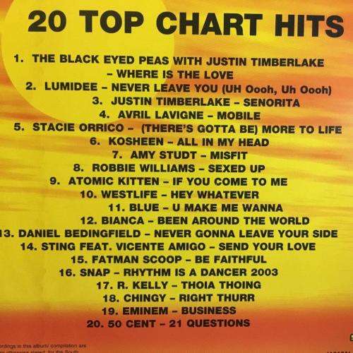 CD - Now That`s What I Call Music 35