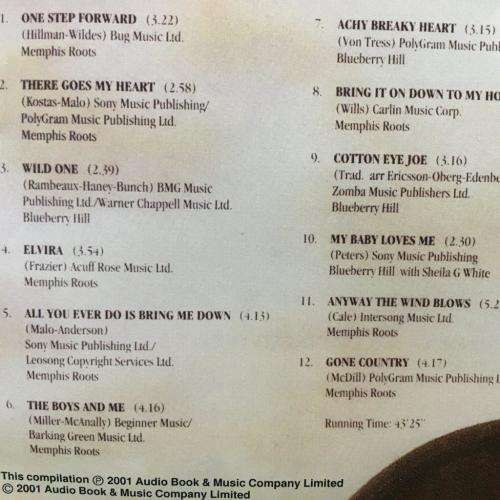 CD - New Country Line Dance - The Best of