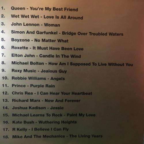CD - The Best Songs ...Ever!