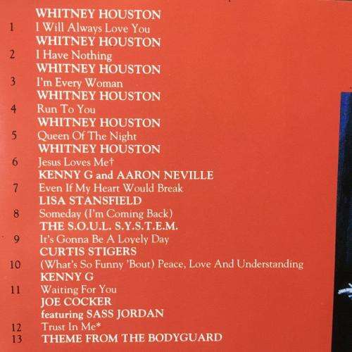 CD - The Bodyguard Original Sound Track Album