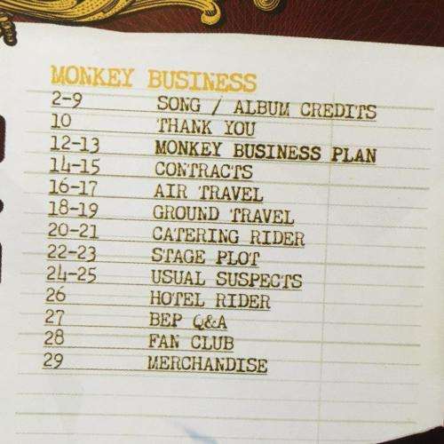 CD - The Black Eyed Peas - Monkey Business