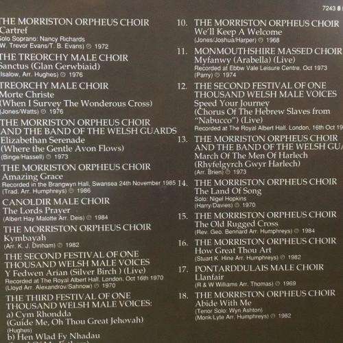 CD - The Sound of Wales