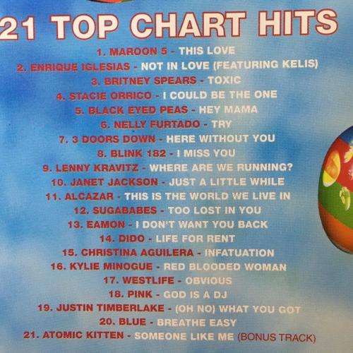 CD - Now That`s What I Call Music 37