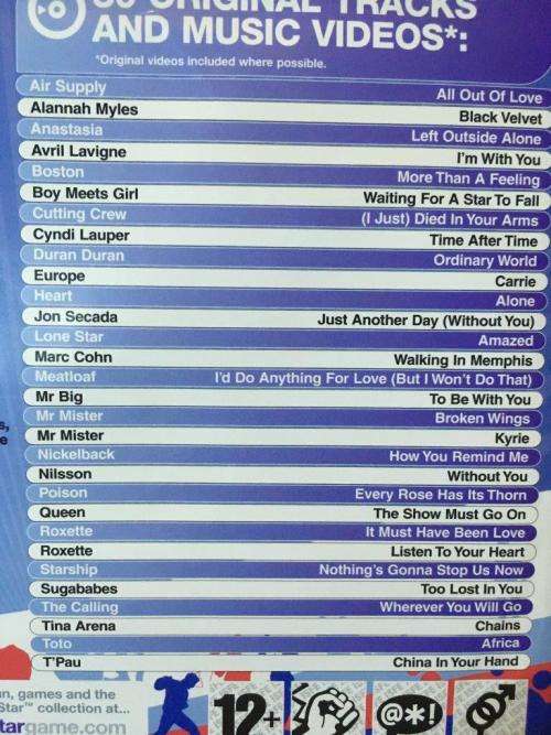 PS2 - Singstar Rock Ballads