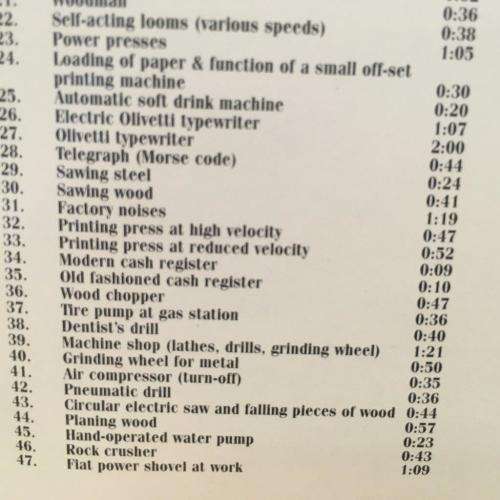 CD - Sound Effects - Volume 4 - Sounds From The Workplace