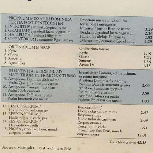 CD - Gregorian Chant