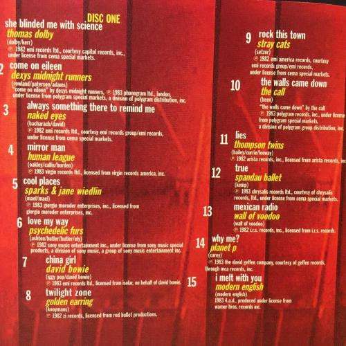 CD - Classic MTV Class of 1983 (2cd)