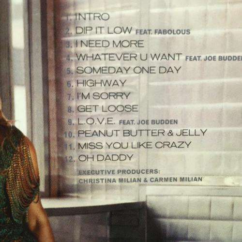 CD - Christina Milian - Its About Time
