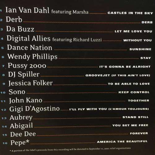 CD - Dance Party (Like it`s 2002)