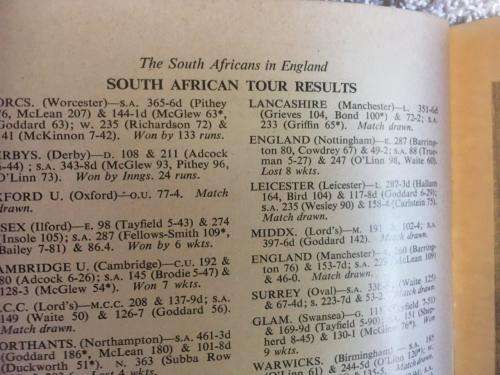 Vintage Playfair Cricket Annual 1961