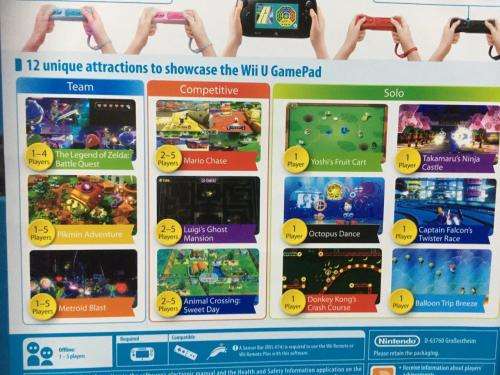 WiiU - Nintendoland