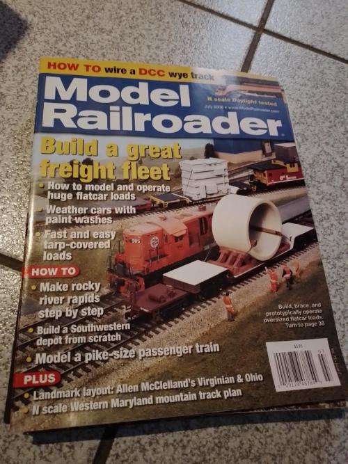 Job Lot Model Railroader Magazines 2008 12 Issues January to December