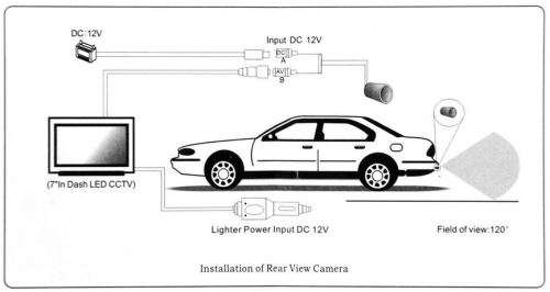 Waterproof SA License Plate Frame Rear View Camera Auto Car Reverse Backup Parking Rearview Camera