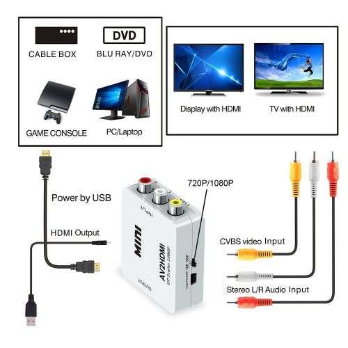 Mini RCA AV to HDMI Converter Adapter