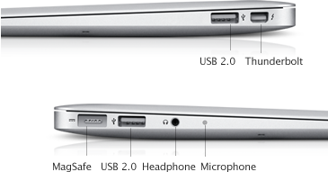 MacBook Air 11" (Mid 2011)