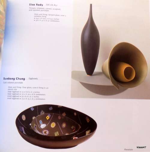 The Best of Pottery -  Jonathan Fairbanks and Angela Fina - Hardcover