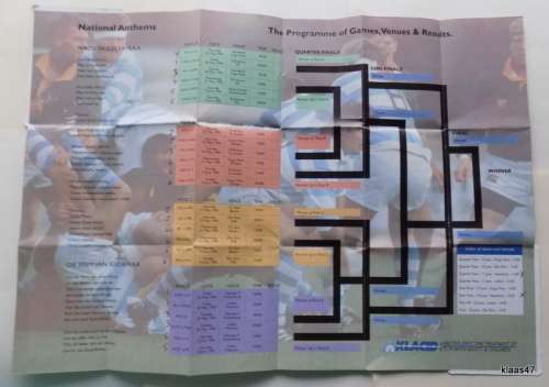 `95 Rugby World Cup Compendium. Issued by Abbott Laboratories.  See pictures