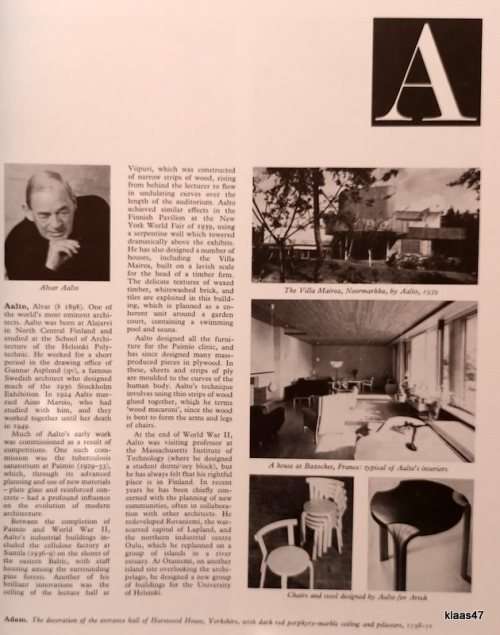 House and Garden - Dictionary of Design and Decoration - Ed: Robert Harling - Hardcover