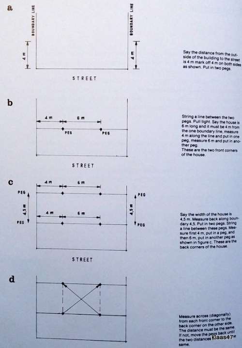 Bricklaying is Easy - Hardcover