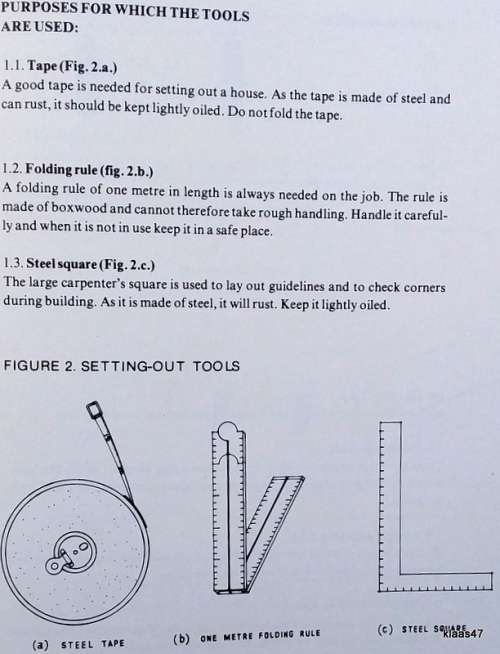 Bricklaying is Easy - Hardcover