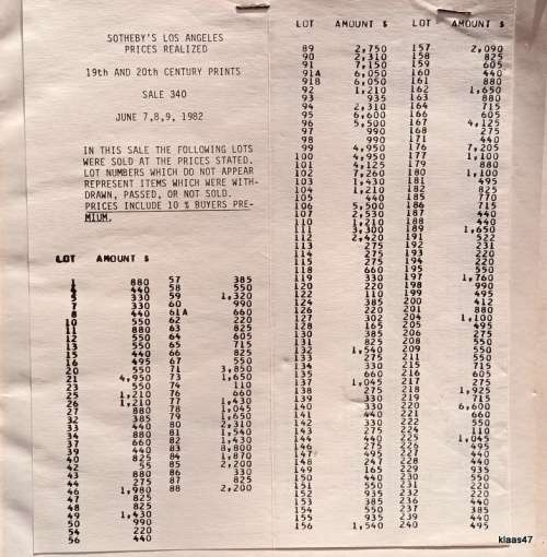 Sotheby`s - 19th and 20th Century Prints - Los Angeles Galleries June 1982
