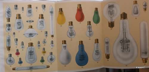 The Story of the Lamp - The General Electric Co. Ltd - Hardcover (Date on Inscription 1925)