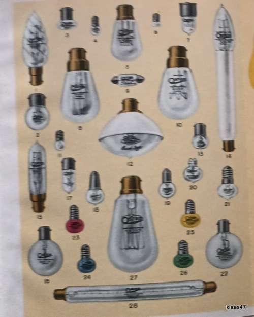 The Story of the Lamp - The General Electric Co. Ltd - Hardcover (Date on Inscription 1925)