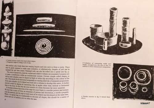 Practical Pottery and Ceramics - Kenneth Clark - Hardcover